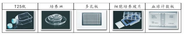 多用途適配器 多用途適配器