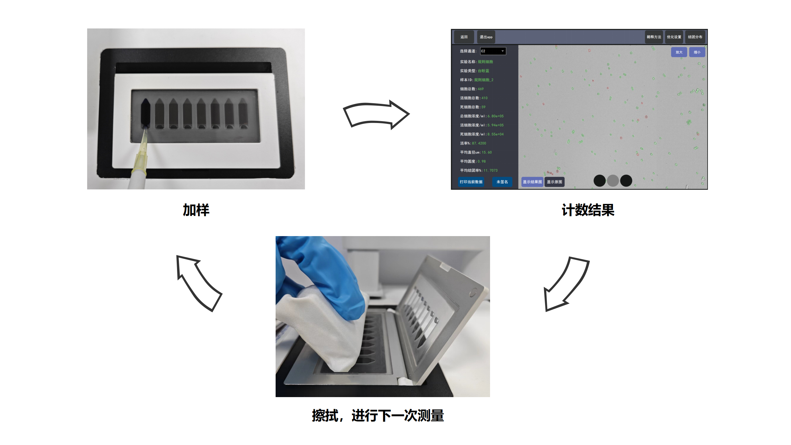 無耗材細(xì)胞計(jì)數(shù)儀加樣 無耗材細(xì)胞計(jì)數(shù)儀加樣